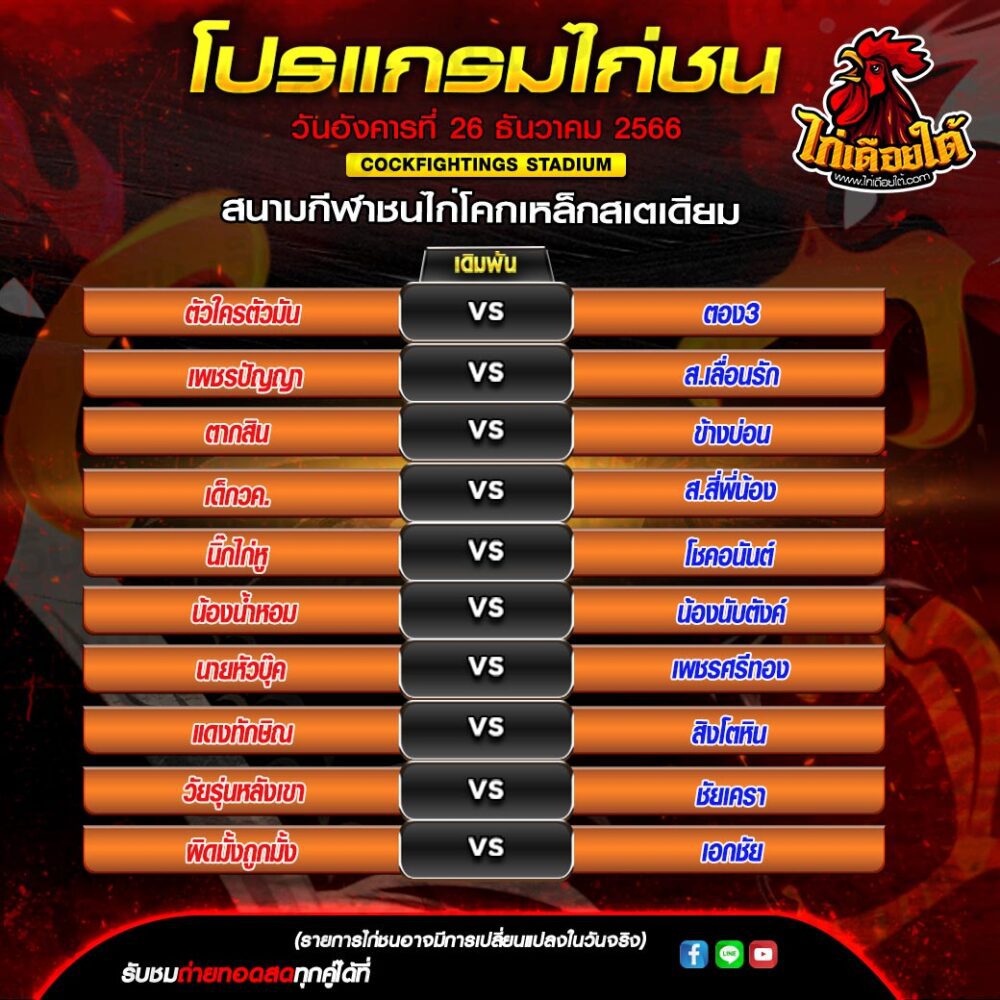 ไก่ชนเงินล้านปี65