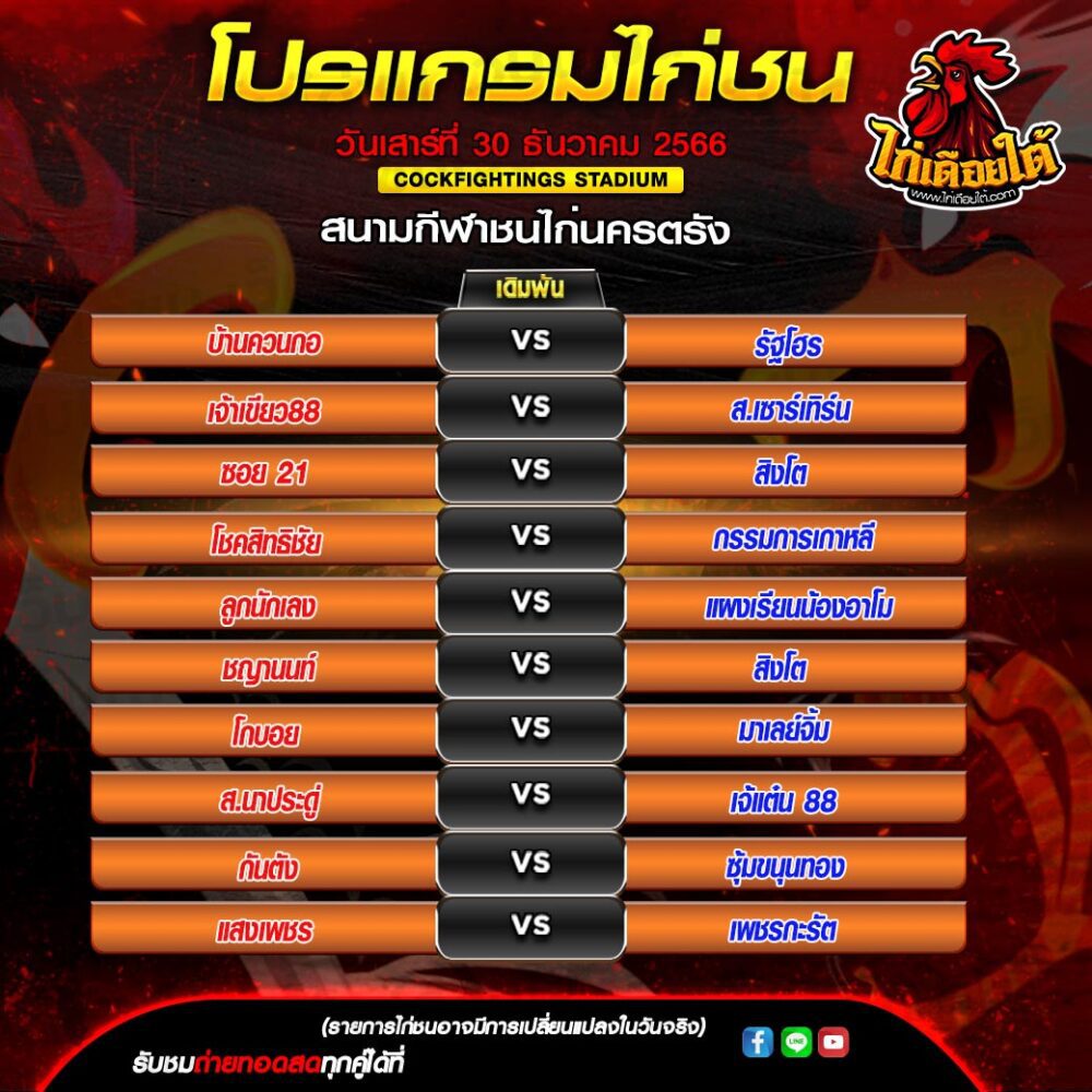 โปรแกรมไก่ชน2566