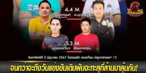 ไก่ชนสด คู่หยุด โลก