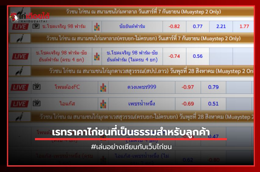 เรทราคาไก่ชน