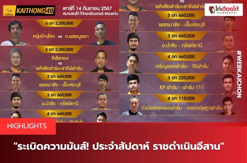 สนามไก่ทองอินเตอร์ ล่าสุด