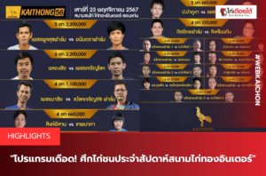 โปรแกรมเดือด! ศึกไก่ชนประจำสัปดาห์สนามไก่ทองอินเตอร์.